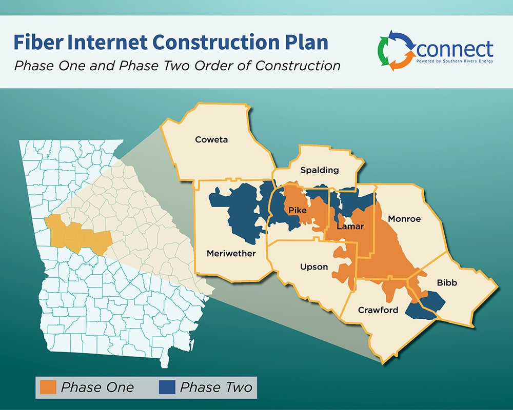 FiberOptic Network Southern Rivers Energy